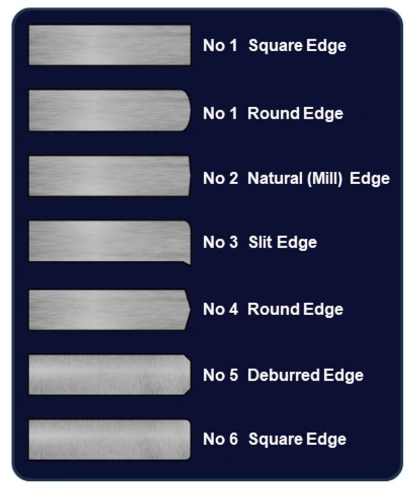 Mid America Stainless, LLC - Edge Conditioning, Deburring, Edge ...